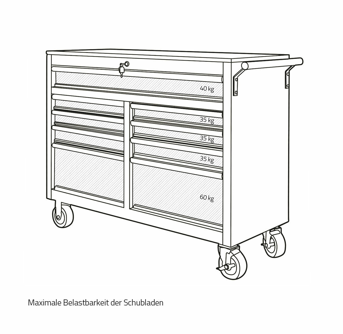 Mobile Workshop Trolley with 9 drawers and gray wooden worktop